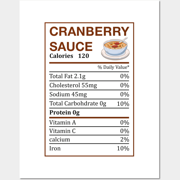 cranberry sauce nutritional facts  Describe your design in a short sentence or two! Wall Art by RahimKomekow